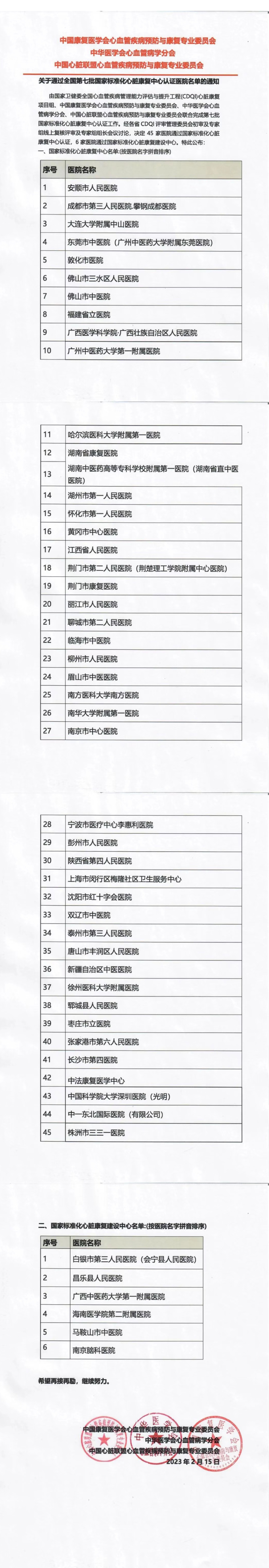 关于通过全国第七批国家标准化心脏康复中心认证医院名单的通知.jpg