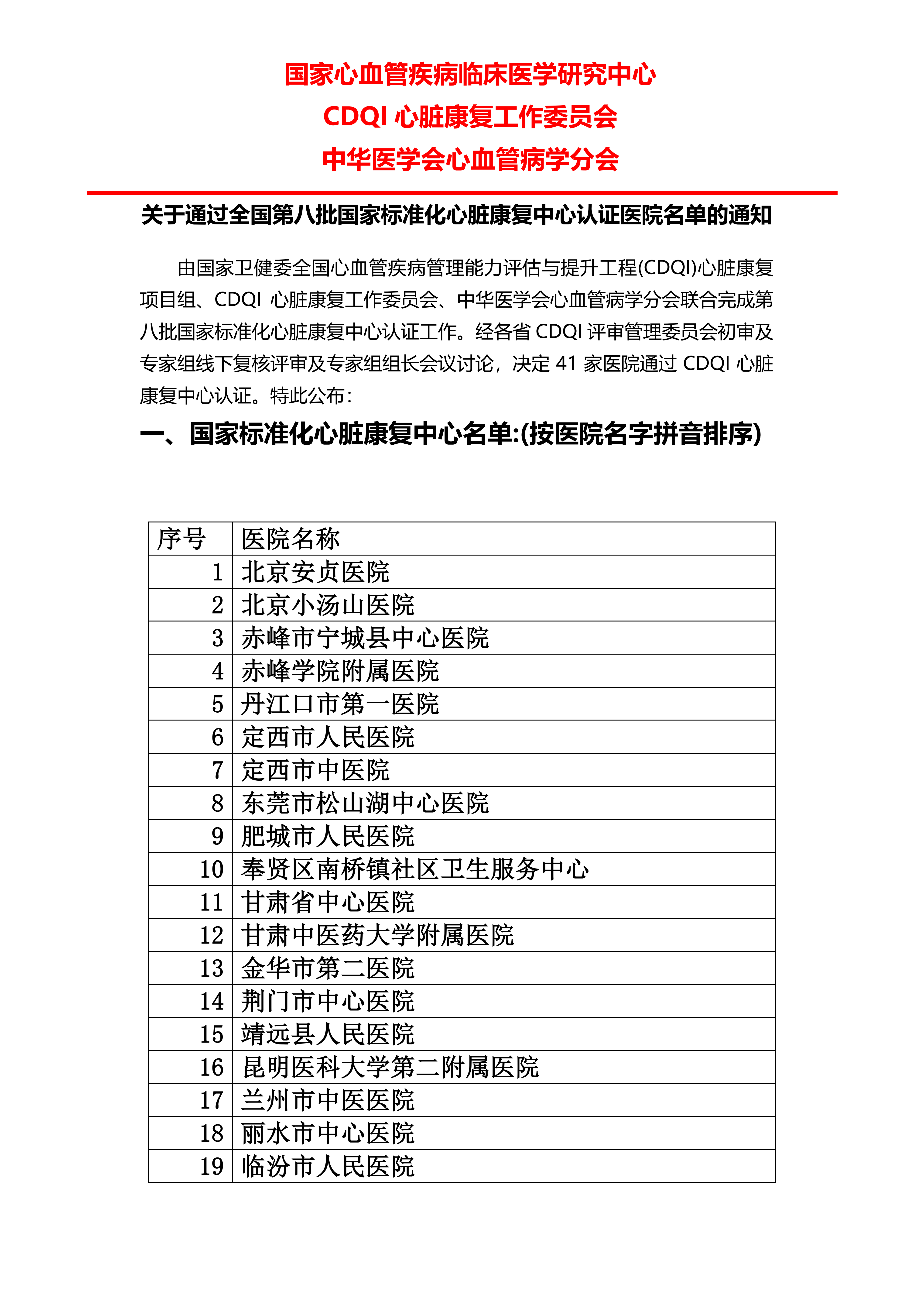 通过第八批心脏康复中心认证医院名单_01.png