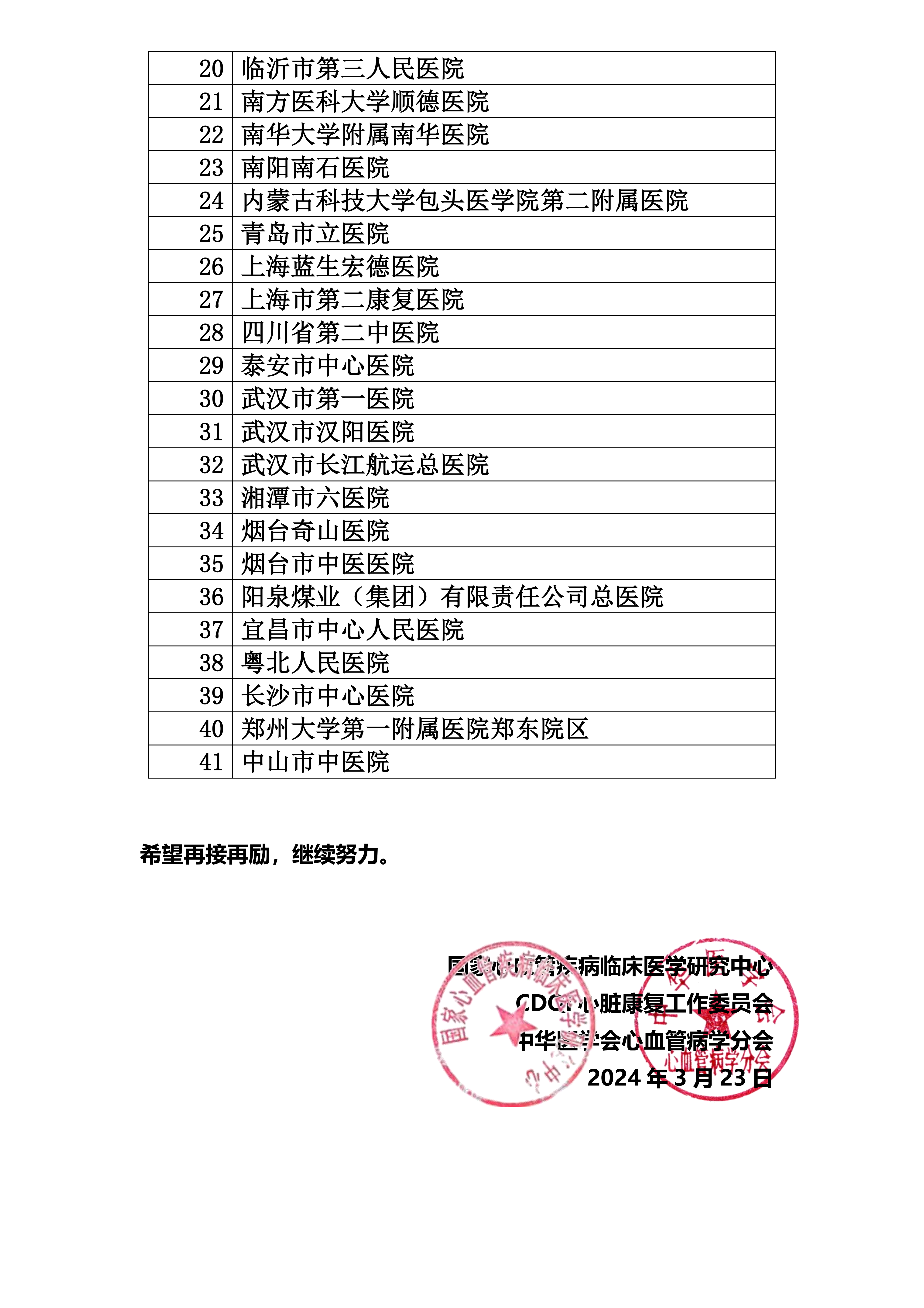 通过第八批心脏康复中心认证医院名单_02.png